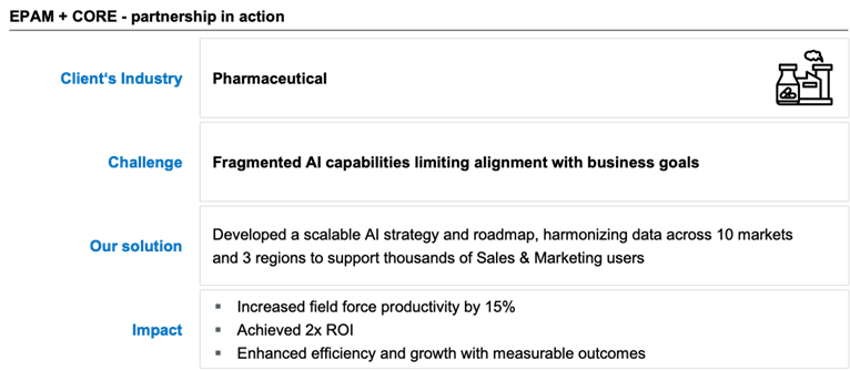 CORE EPAM Partnership in Action