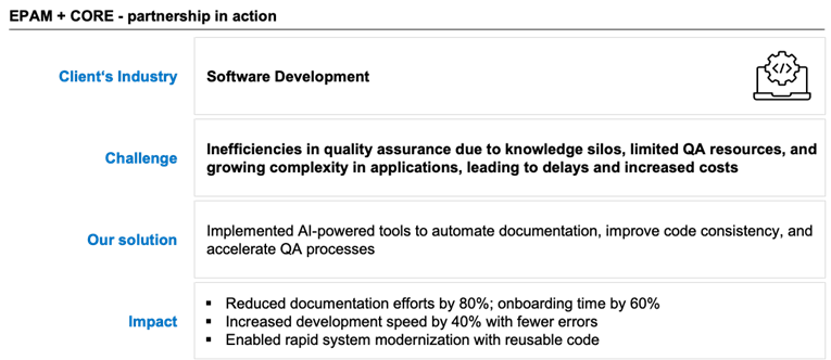 Operational Excellence & Automation: AI-Powered Efficiency for Greater Profitability