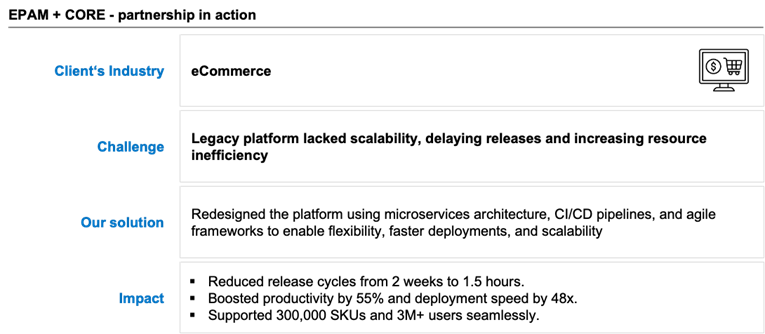 Digital Infrastructure & Data Management: Building the Foundation for AI