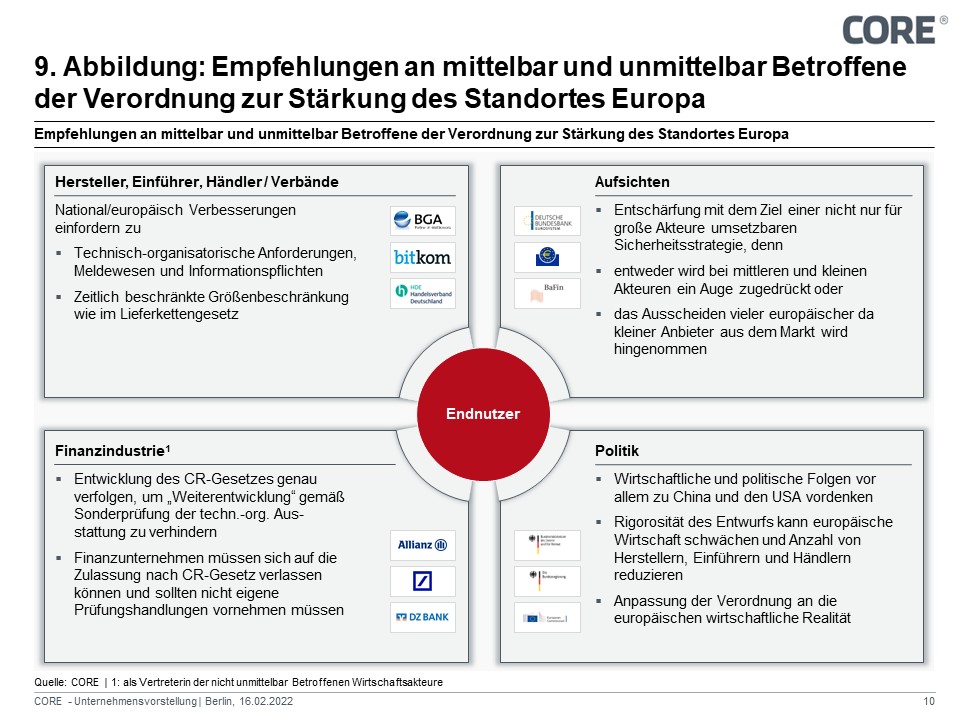 Empfehlungen an mittelbar und unmittelbar Betroffene der Verordnung zur Stärkung des Standortes Europa