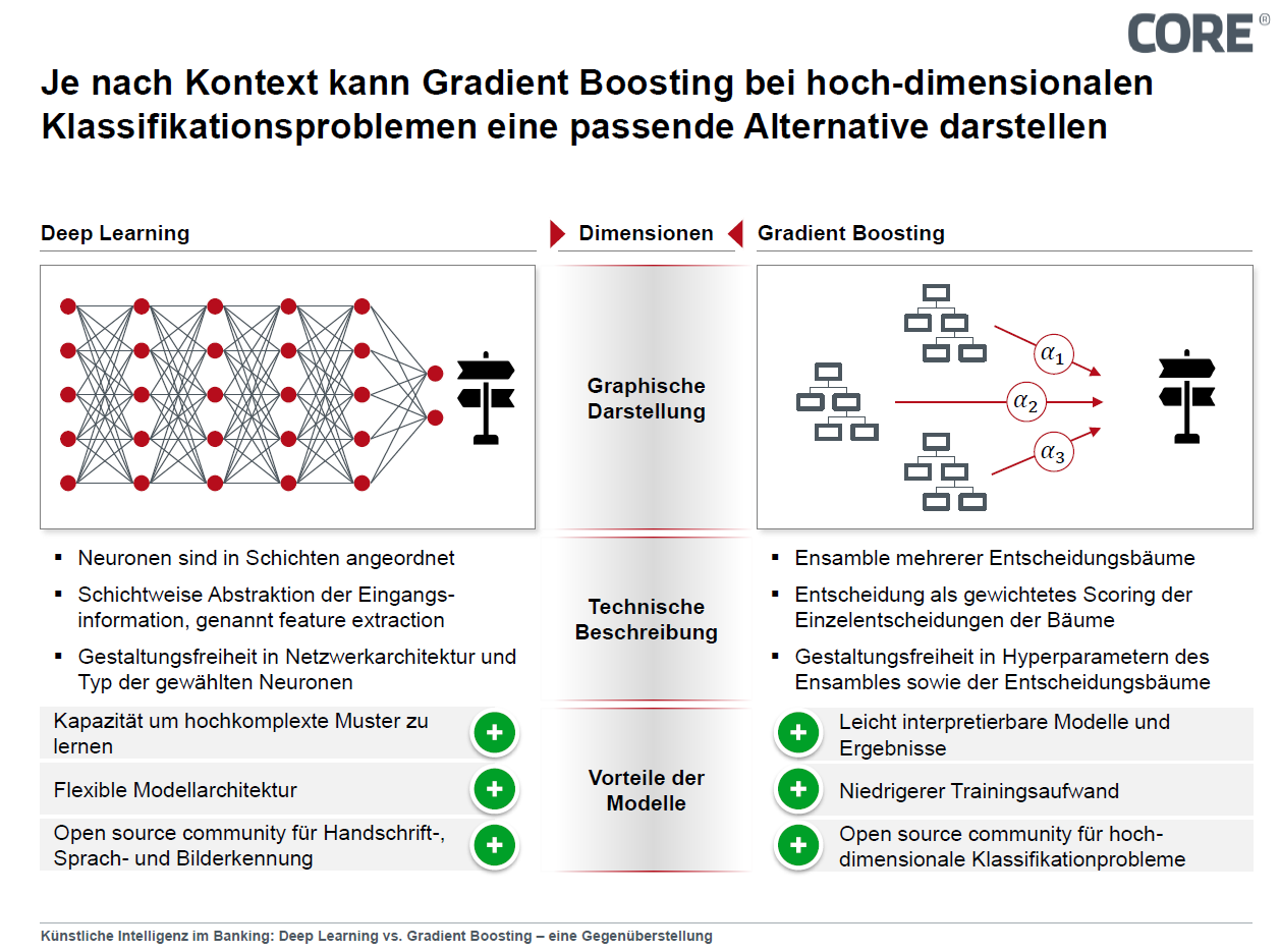 kuenstliche_intelligenz