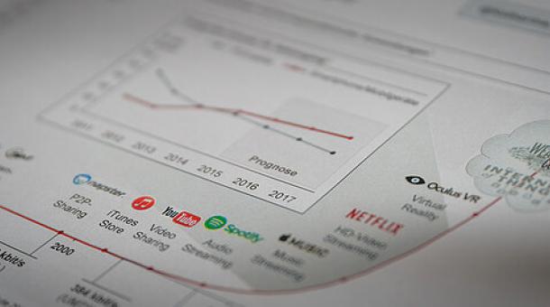 Primaten des Technologischen Whitepaper