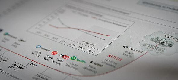 Primaten des Technologischen Whitepaper